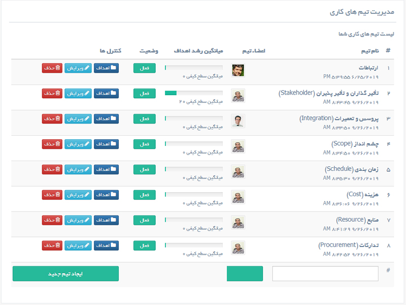 اتوماسیون خطوط انتقال سیالات